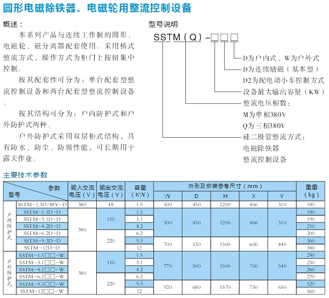 圓形電磁除鐵、電磁輪用整流控制設(shè)備